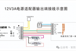 <strong>海康威视</strong>专用门禁电源如何连接<strong>海康威视</strong>门禁设备