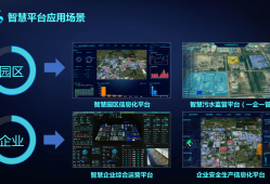 2023年深圳市工业园区网络升级改造技术指引