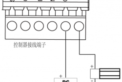 <strong>海康威视</strong>门禁设备常用操作指南(含接线方式、人脸添加、查询)