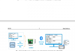 如何制作一个舒服的串口调试工具