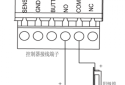 <strong>海康威视</strong>门禁设备常用操作指南(含接线方式、人脸添加、查询)