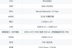 ARS4开卖啦，看iStoreOS为其做了哪些简化！