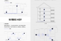 有线Mesh组网全攻略（最新网络拓扑图2.0版）