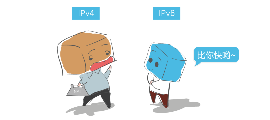 互联网时代，IPv6更懂你！
