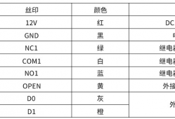 非常详细的门禁接线图：适合转行做门禁的小白使用！