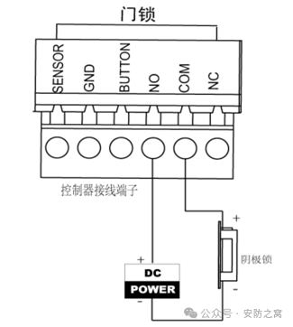 海康威视门禁设备常用操作指南(含接线方式、人脸添加、查询)  第3张