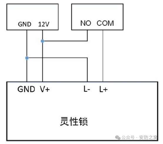 海康威视门禁设备常用操作指南(含接线方式、人脸添加、查询)  第4张