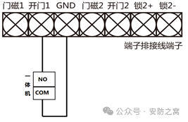 海康威视门禁设备常用操作指南(含接线方式、人脸添加、查询)  第82张