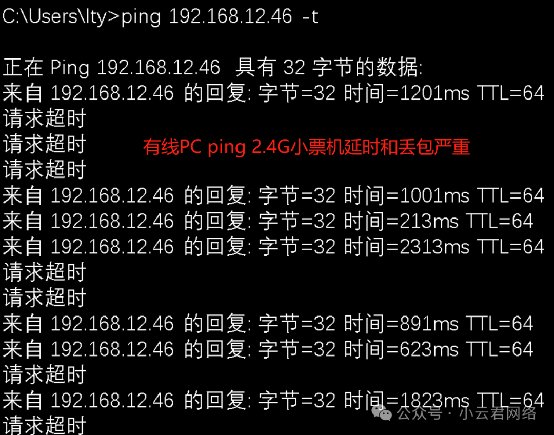 H3C全网最强无线调优案例，没有之一！调优不止涉及信道/功率，还有...