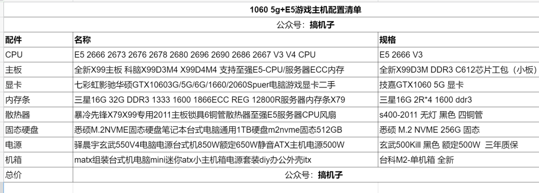 千元预算DIY电脑热门游戏都能玩的高性价比E5电脑  第1张